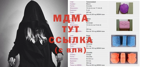 синтетический гашиш Нея